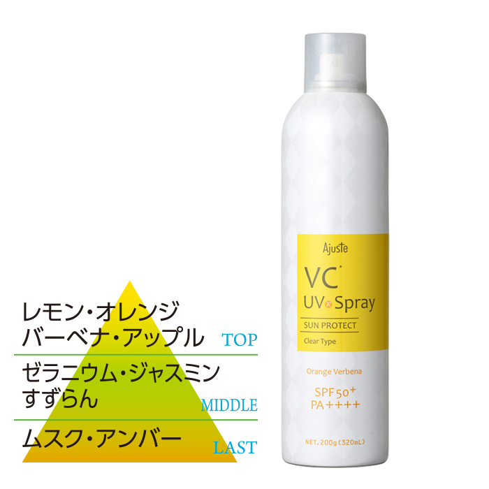 VC エアリータッチUVスプレー