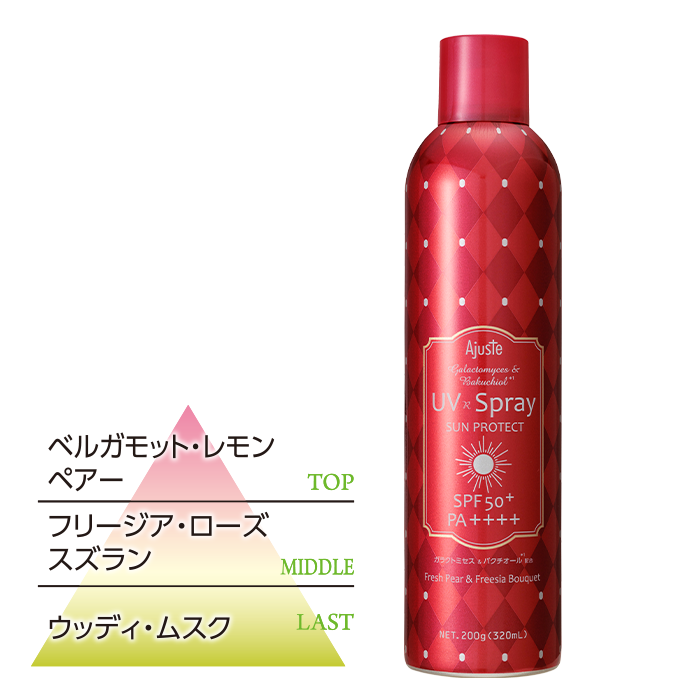 ＧＡ＆ＢＡ　エアリータッチＵＶスプレー