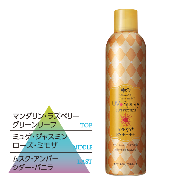ＲＥ＆ＮＡ　エアリータッチＵＶスプレー